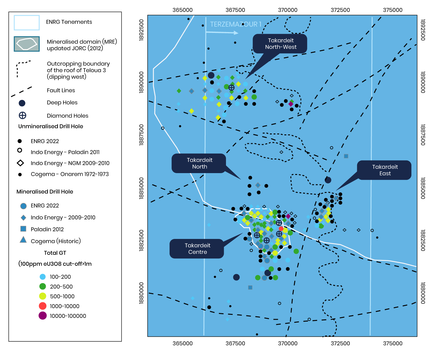 Agadez_Min_Oct24